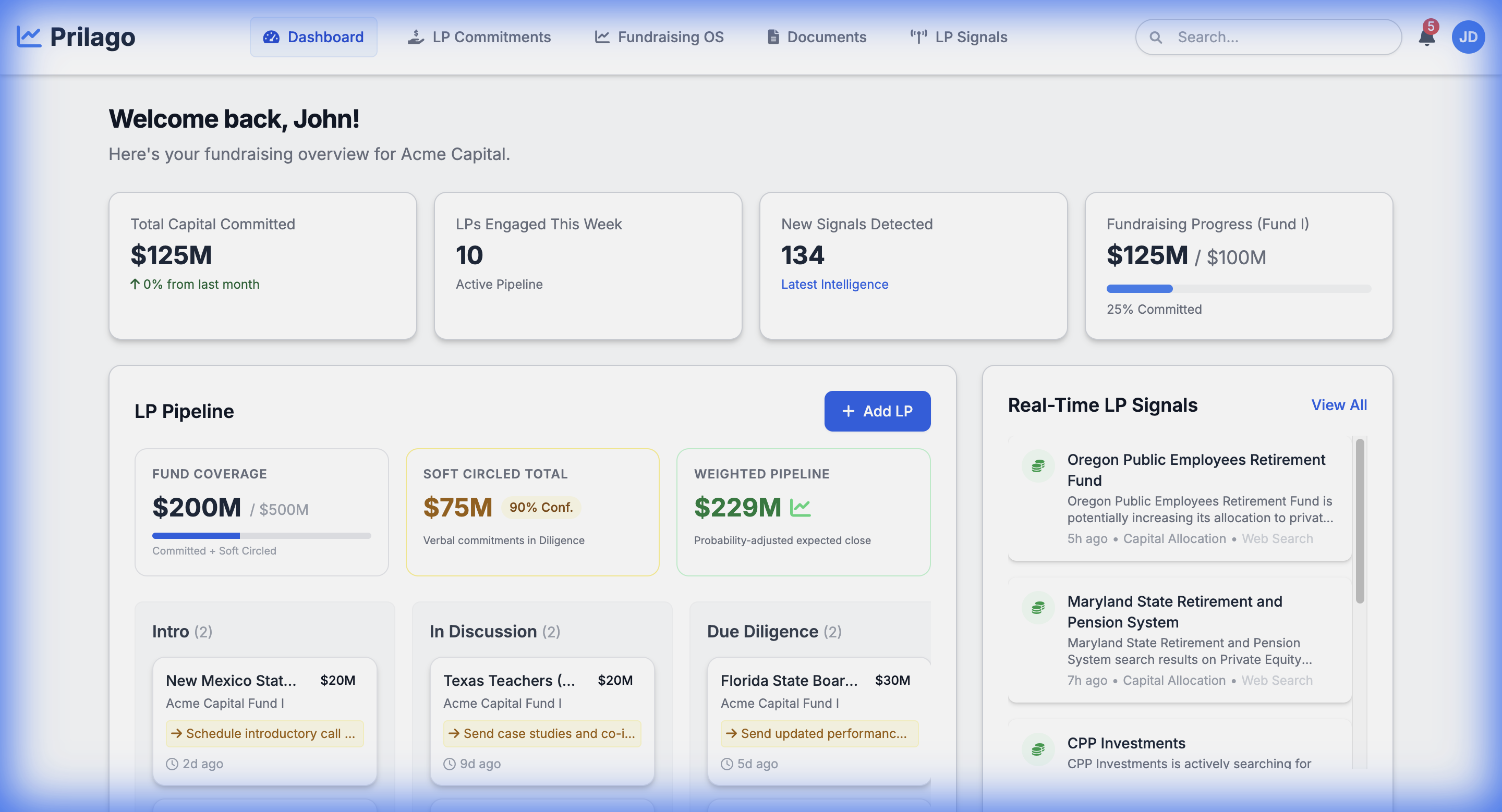 Prilago fundraising dashboard showing LP pipeline, capital committed metrics, and real-time investor signals